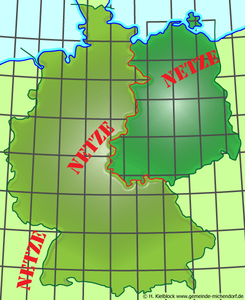 Netze